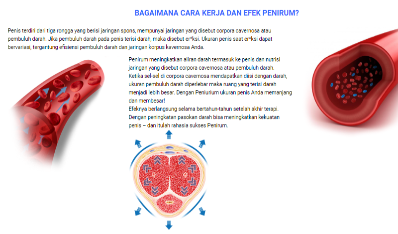 Penirum Herbal Original